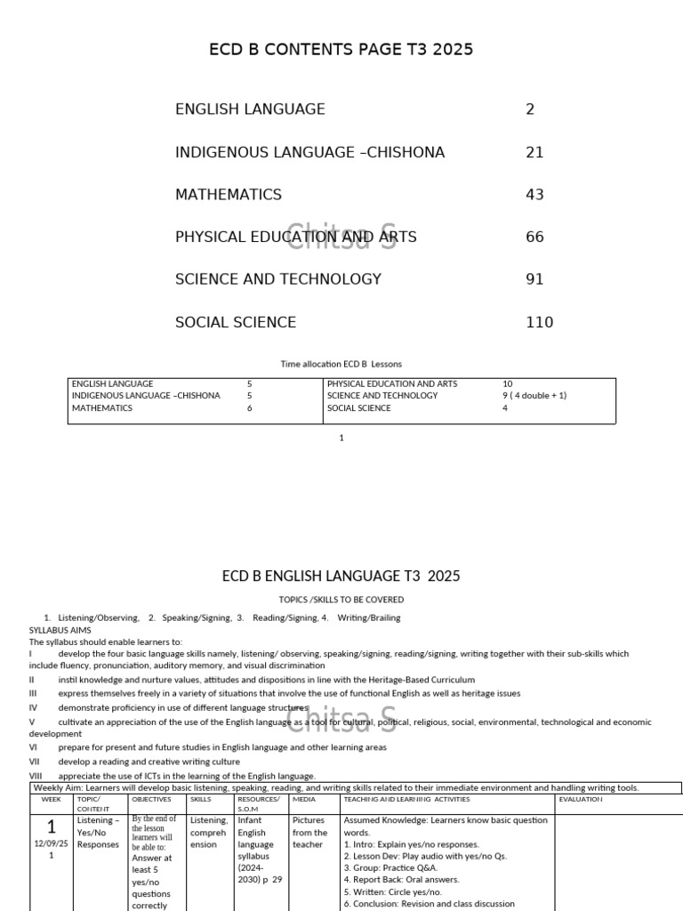 ECD B English Language Syllabus 2025 | PDF | Phonics | Learning