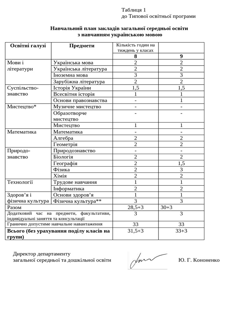 7 9 | PDF