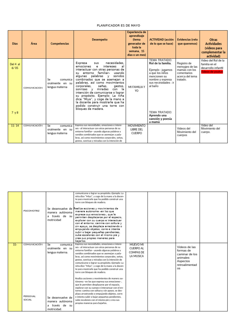 Planificador de Actividades de Mayo | PDF | Comunicación | Aprendizaje