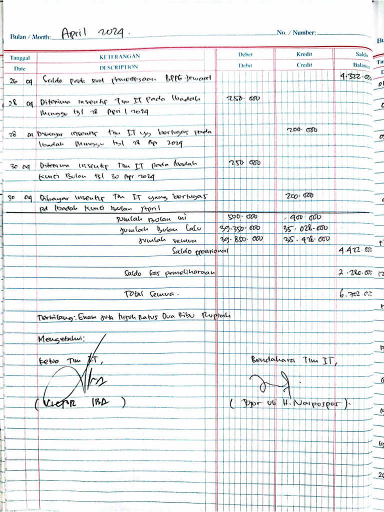 Buku Kas Umum Tim IT - 04.11.2024 | PDF