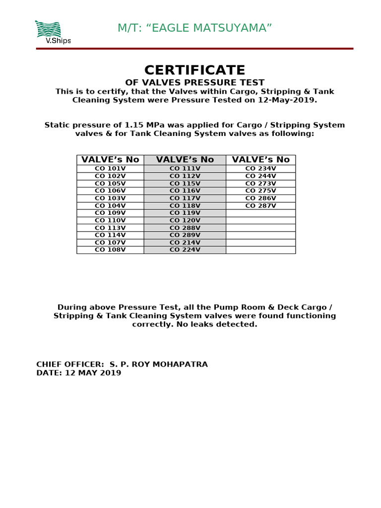 Valves Pressure Test Certificate | PDF