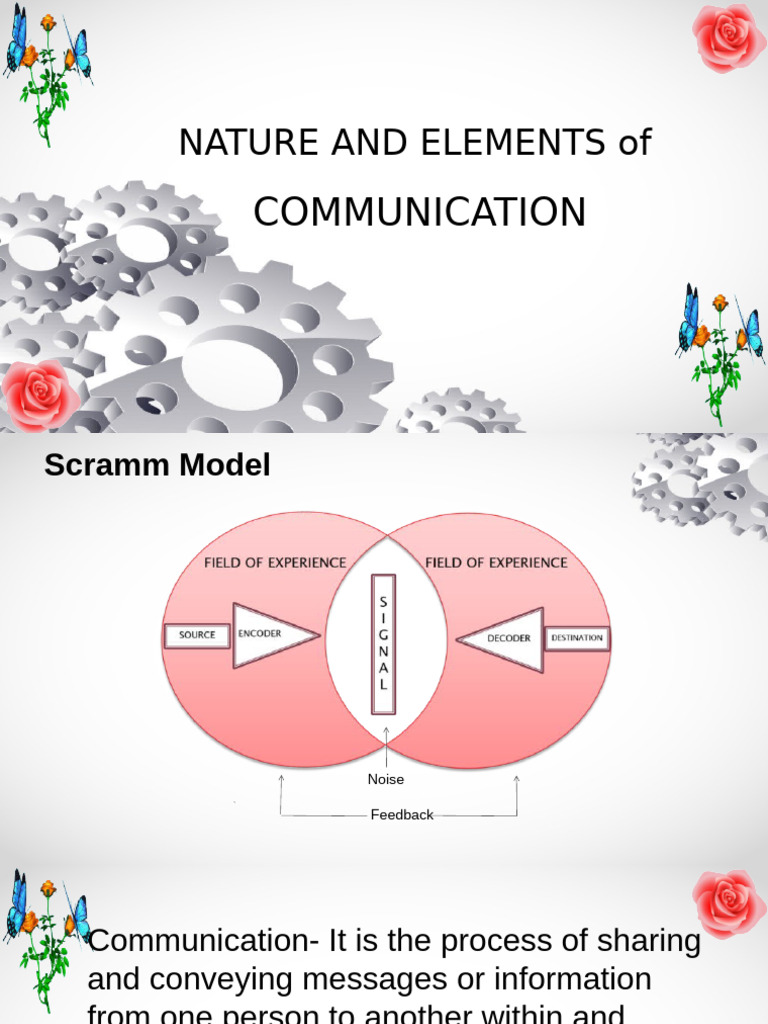 ORAL COMMUNICATION Powerpoint Presentation | PDF | Communication ...