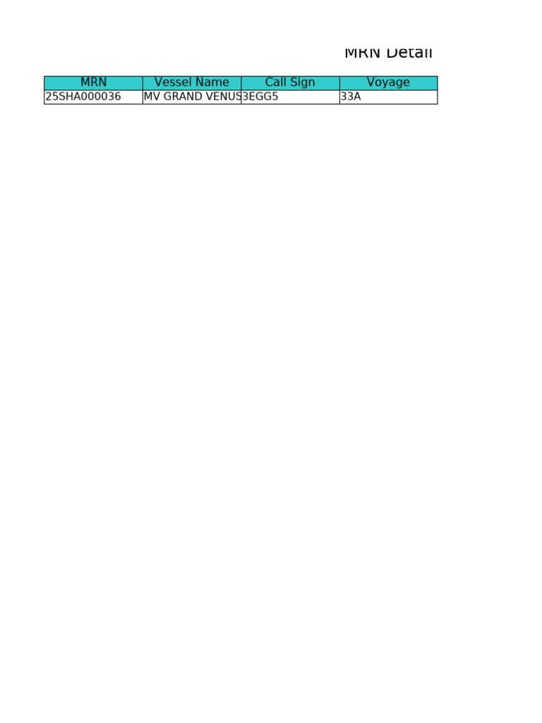 MRN Detail (18082025075325) | PDF