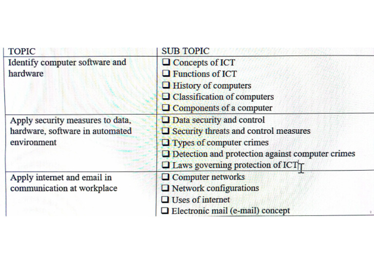 Digital Literacy | PDF