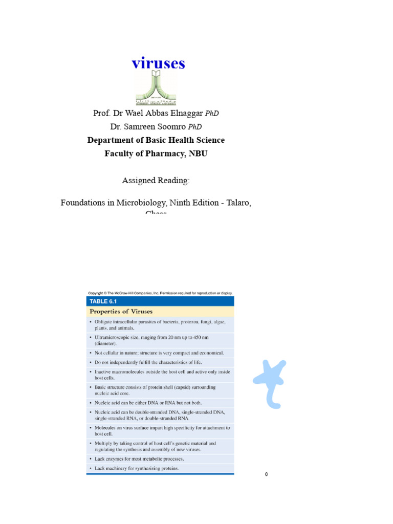 Understanding Virus Structure and Function | PDF | Virus | Bacteriophage