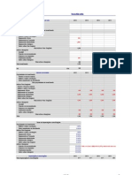 Pedras de Lava - PN Investimento