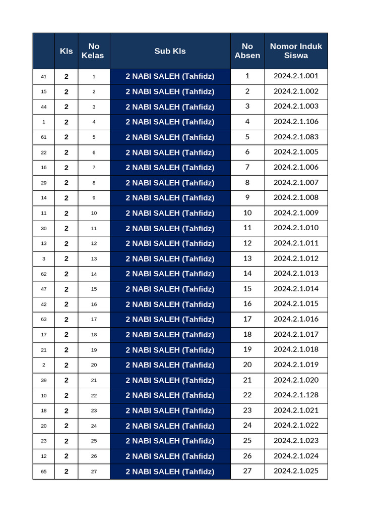 Tahfidz Class Roster 2024 | PDF
