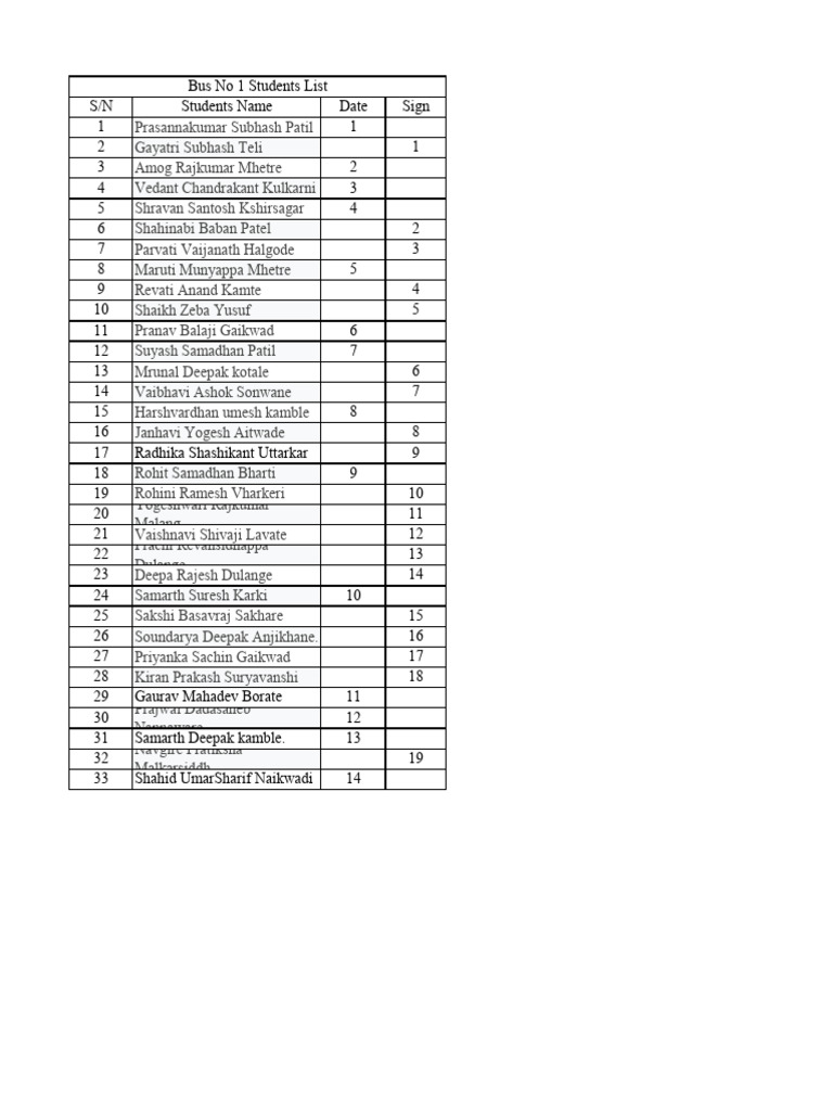 Bus No 1 Student Roster | PDF
