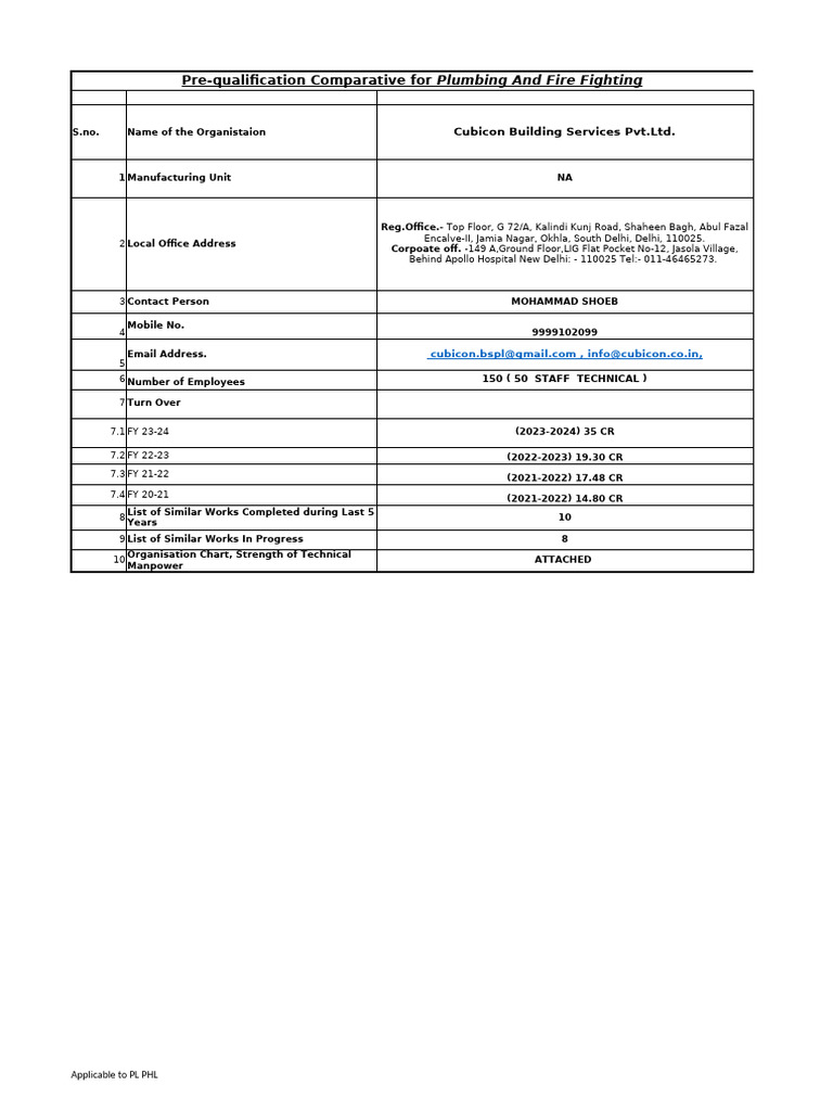 Cubicon Building Services Overview | PDF | Building Technology ...