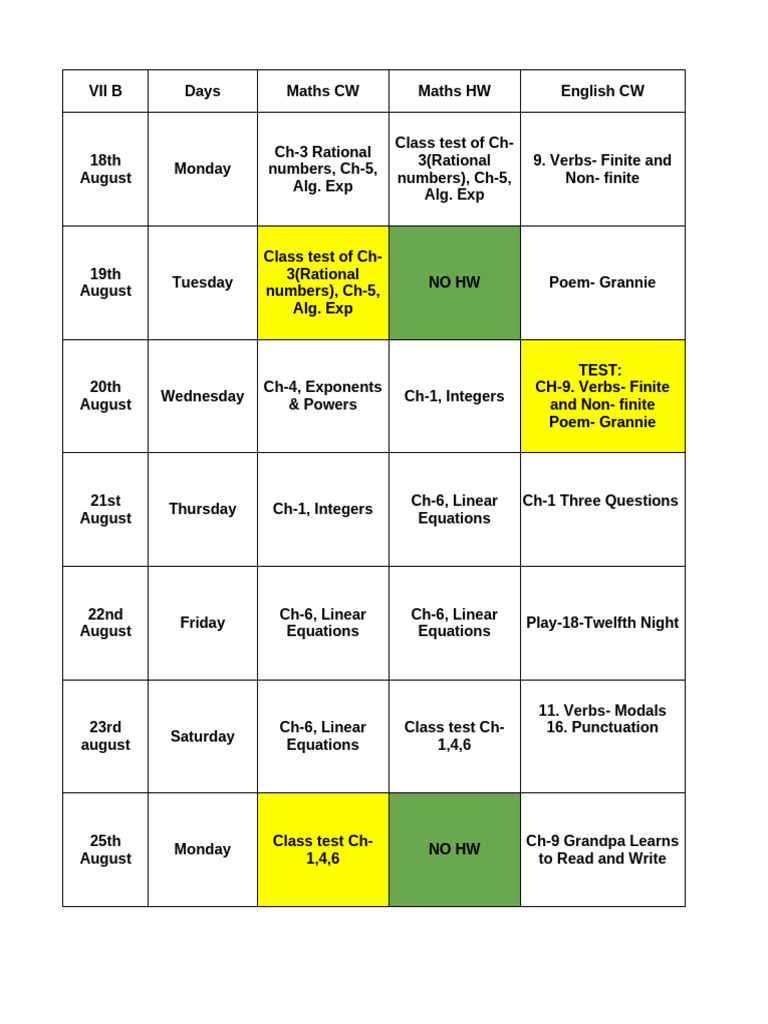 Revision Timetable for Subjects | PDF | Mathematics