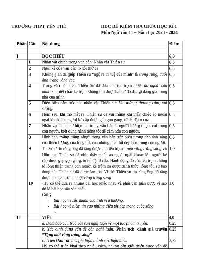 HDC Giữa Kì 1 - Văn 11-2023-2024 | PDF