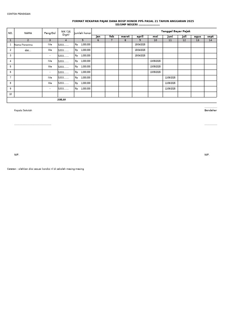 Format Rekapan Pajak Dana Bosp PPN Dan PPH 2025 | PDF