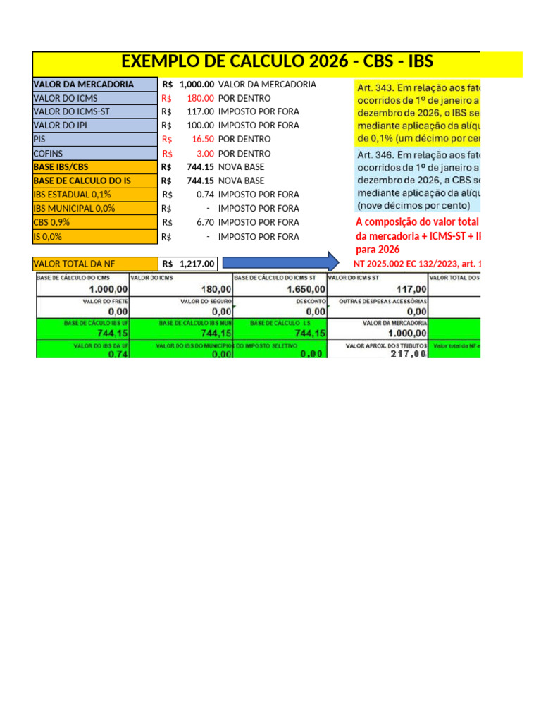 Cálculo de IBS e CBS para 2026 | PDF