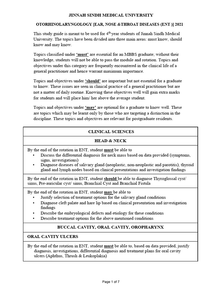 ENT Study Guide for MBBS Students | PDF | Human Nose | Larynx