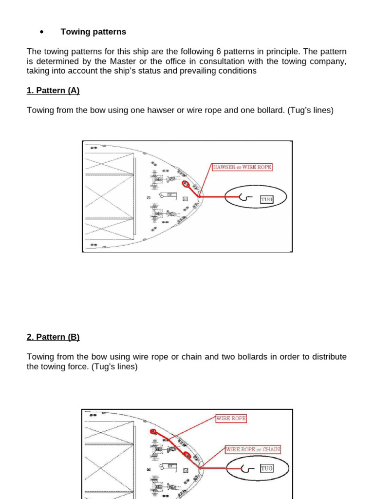 Towing Patterns for Ships Explained | PDF