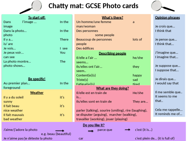 Guide de description photo GCSE | PDF