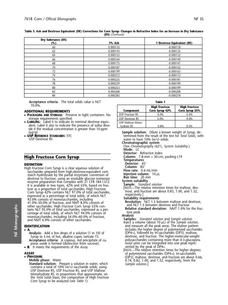 Corn Syrup Composition and Standards | PDF | Titration | Chemistry