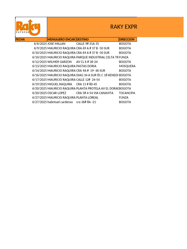 Raky Express: Detalles de Envíos y Costos | PDF