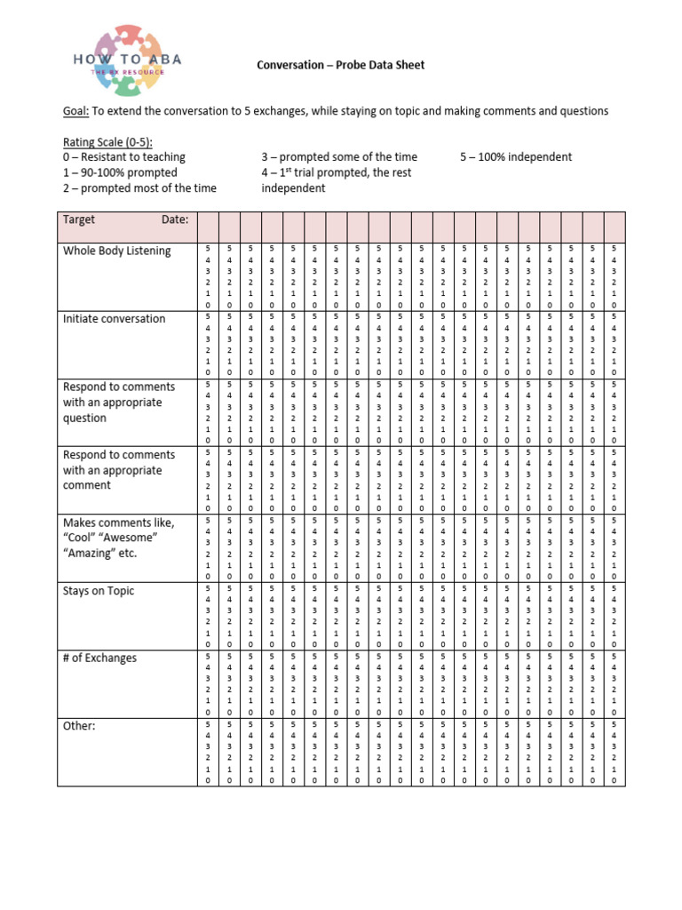 Conversation Probe Data Sheet | PDF | Human Communication | Communication