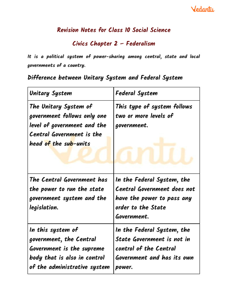 Class 10 Federalism Revision Notes | PDF | Governance | Government