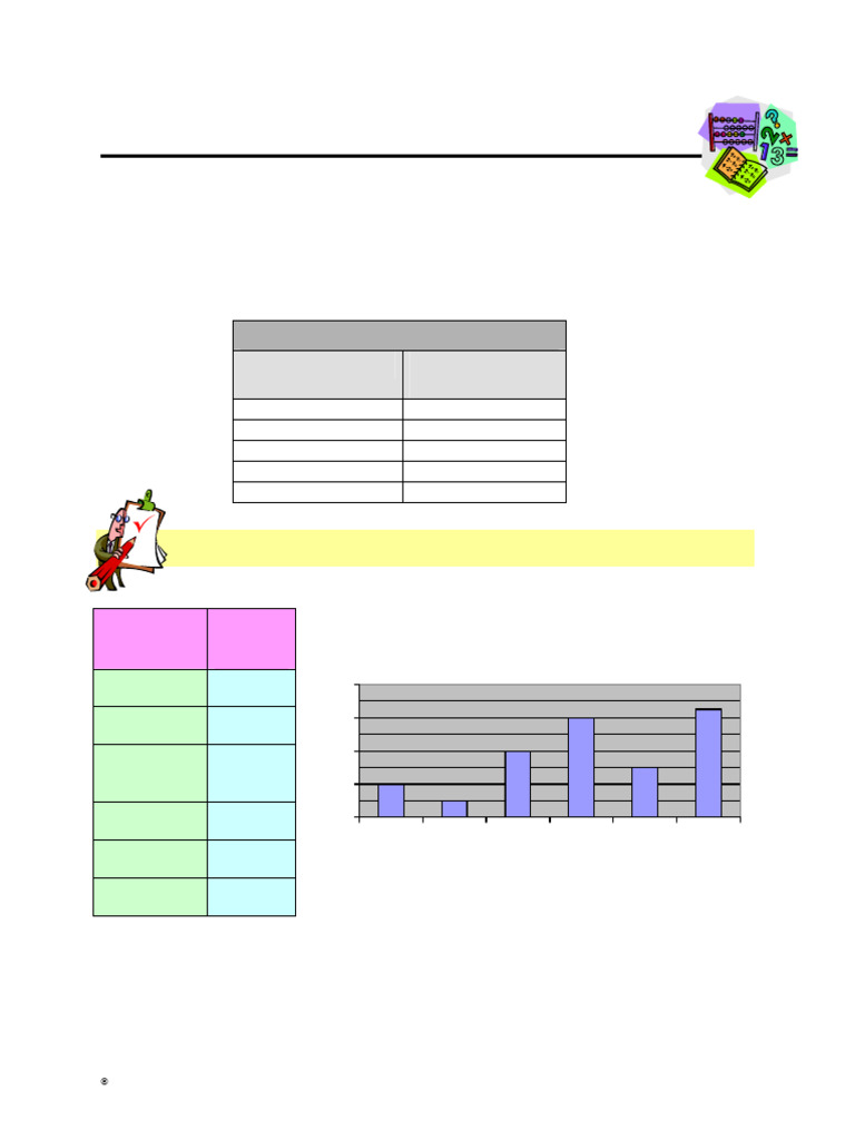 Or CF Math Stat 01 Creategr | PDF | Cartesian Coordinate System ...