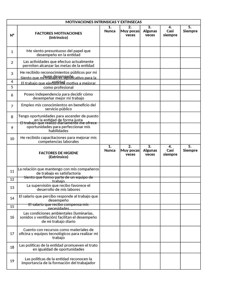 Motivaciones Laborales: Intrínsecas y Extrínsecas | PDF