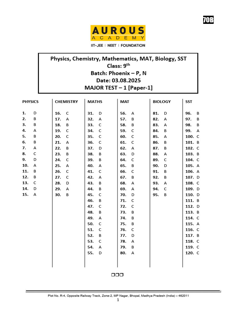 70B Phoenix-PN MajorT-1 03.08.2025 - Answer Key | PDF | Chess Theory ...