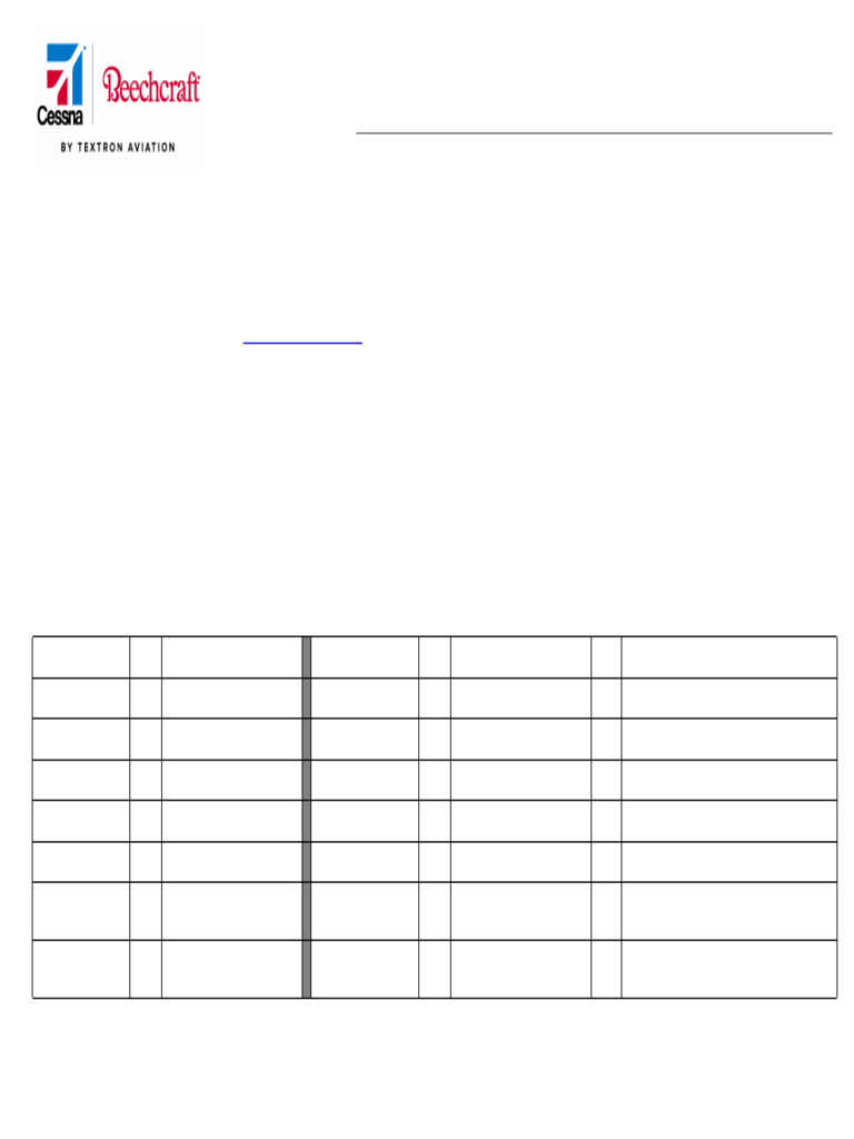 FAA Parts Substitution Guide | PDF | Polyvinyl Chloride | Steel