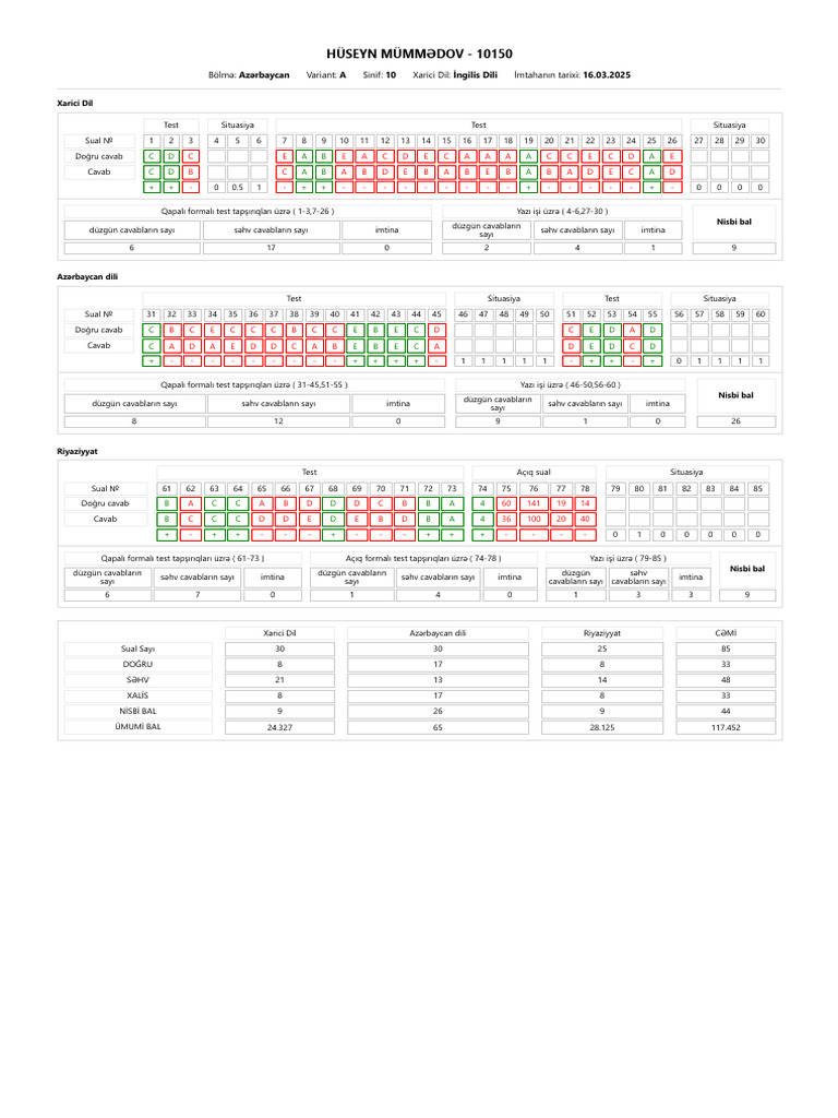 9d8914d1-ec58-40b5-9f25-d0e9d39a7410 | PDF