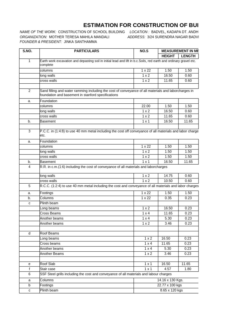 School Building Construction Estimate | PDF | Wall | Basement