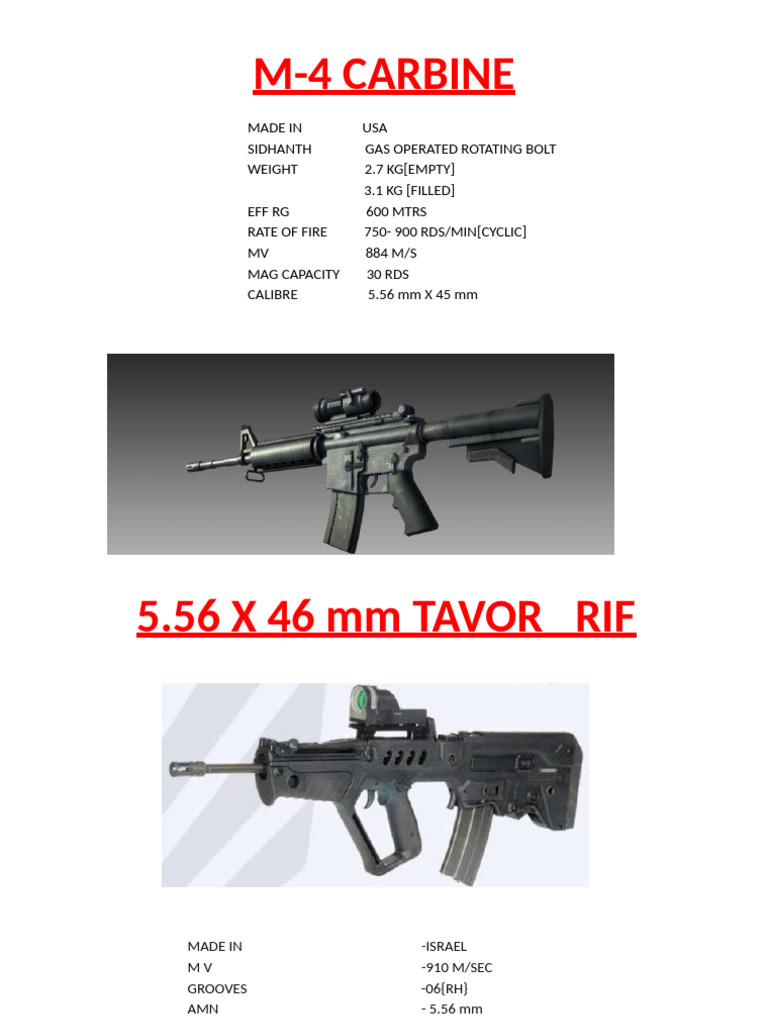 Comprehensive Firearm Specifications Guide | PDF | Shell (Projectile ...