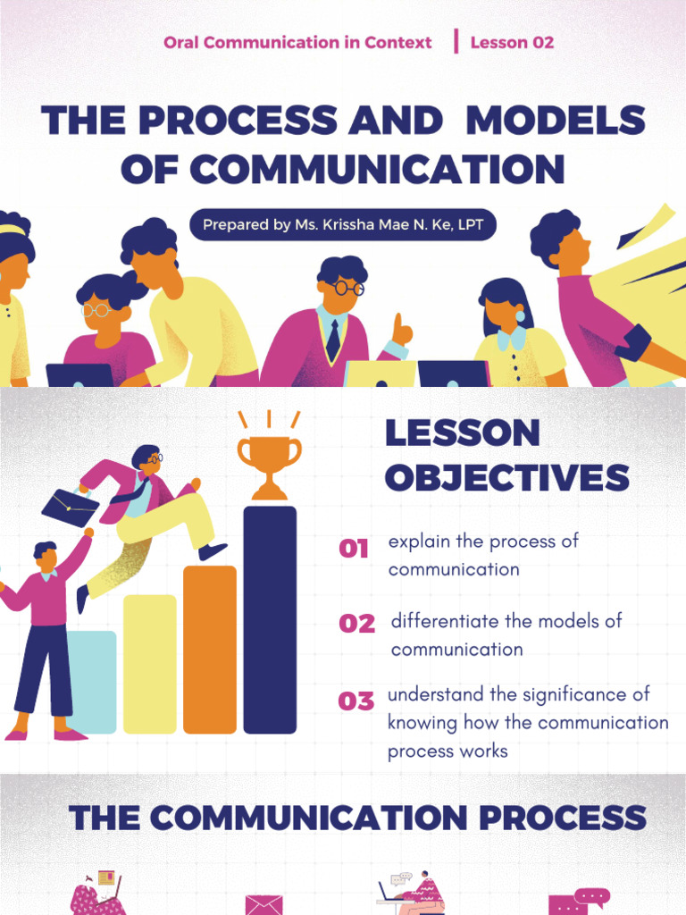 Lesson 2 The Process and Models of Communication | PDF