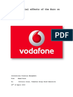 The Potential Effect Vodafone, Effects of The Euro On of The Euro On