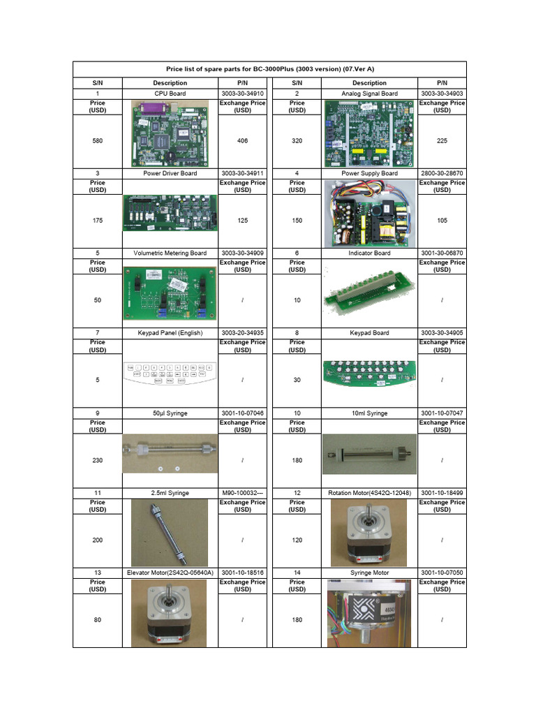 BC-3000Plus Spare Parts Price List | PDF | Equipment