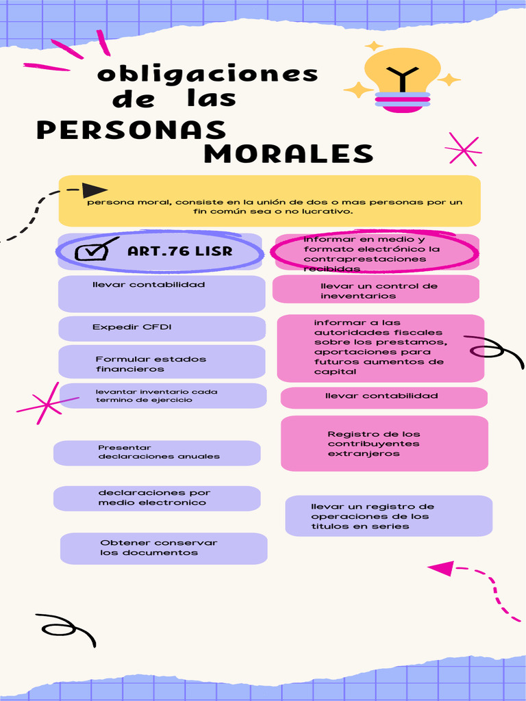 Obligaciones Fiscales de Personas Morales | PDF