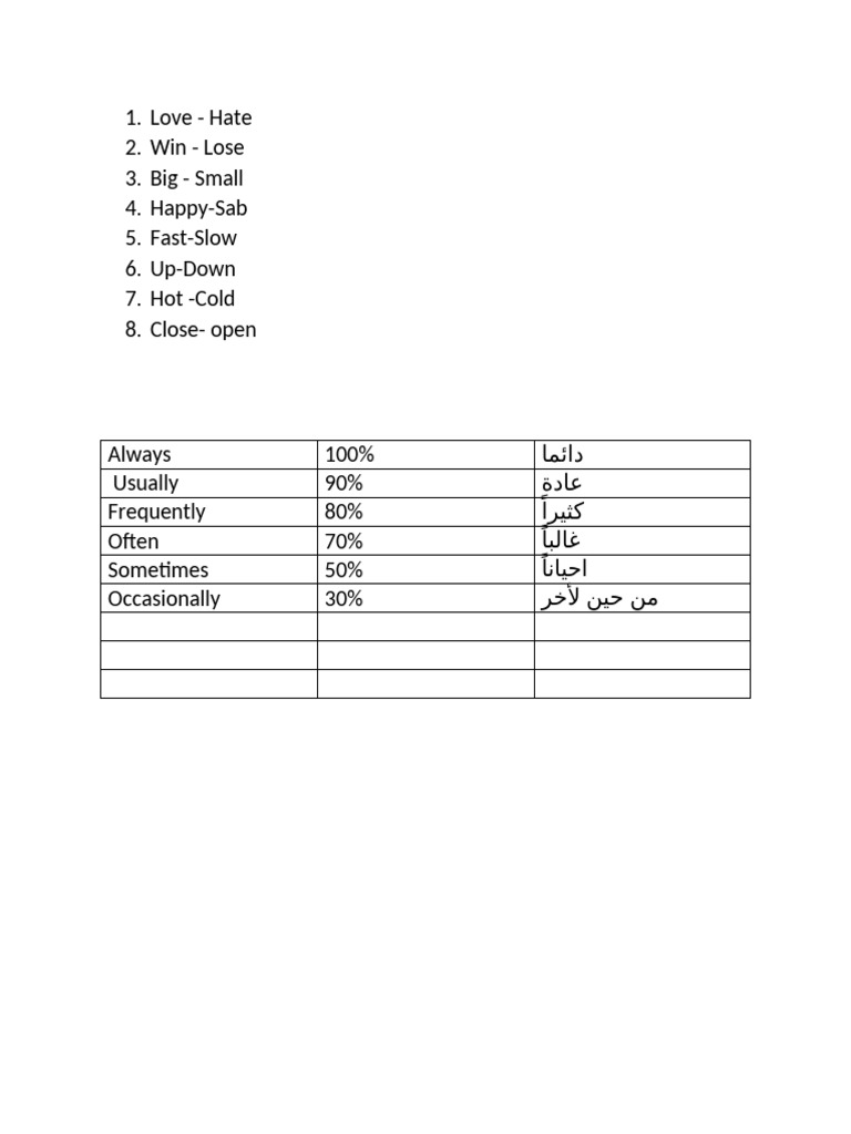 oposit | PDF