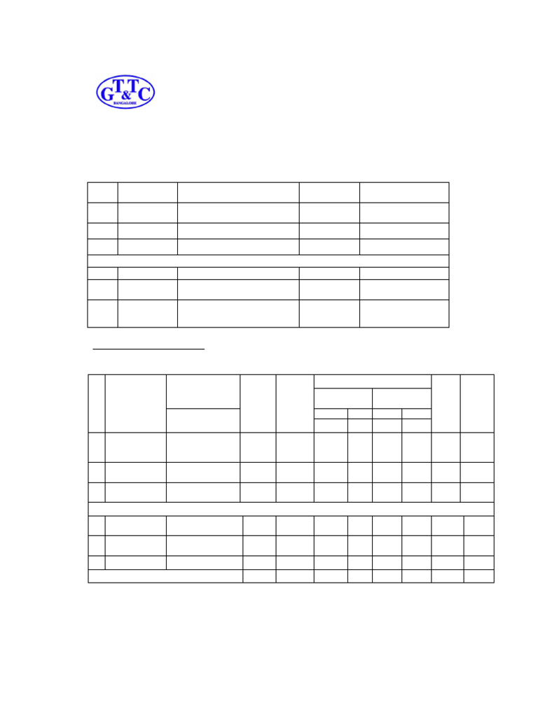 Ii Sem DTDM | PDF | Inductance | Transformer