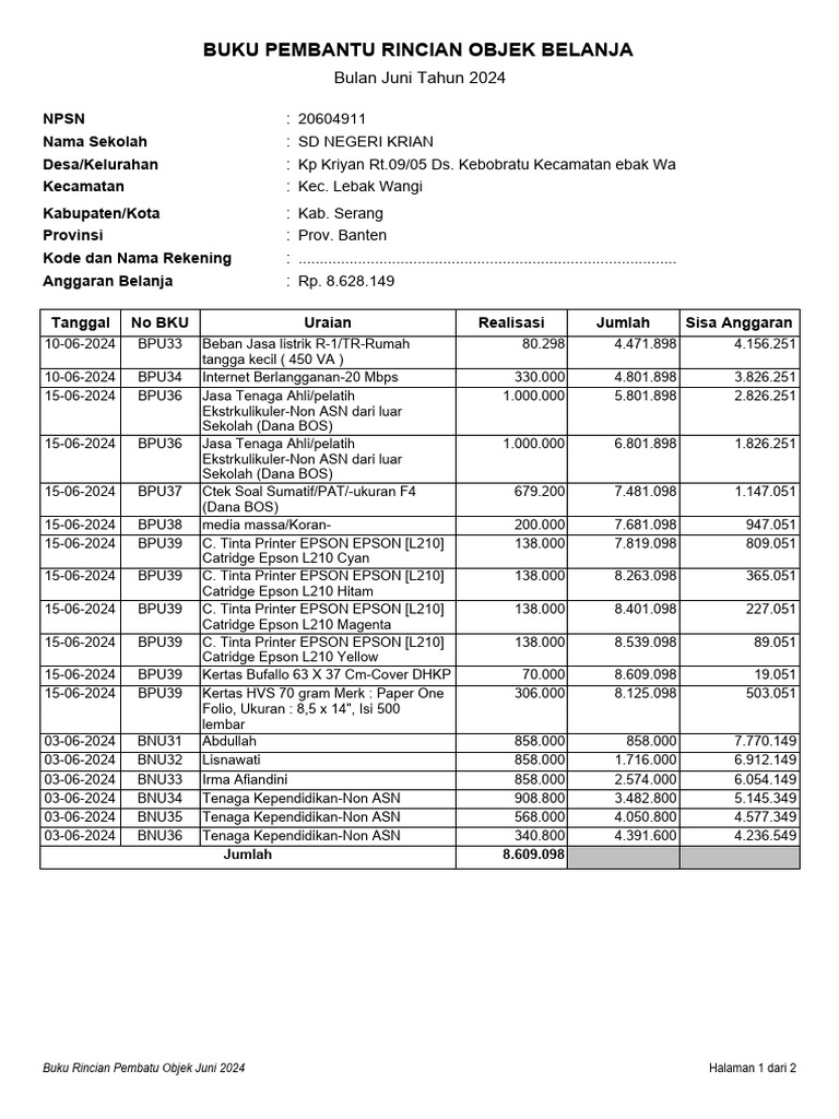 Rincian Belanja SD Krian Juni 2024 | PDF
