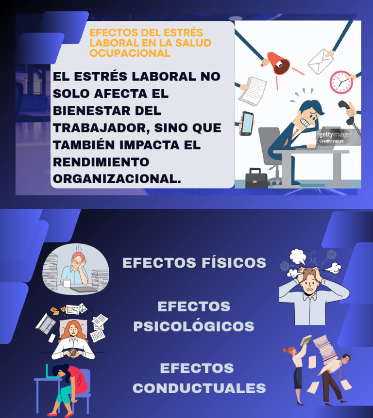 Efectos Del Estrés Laboral en La Salud Ocupacional | PDF