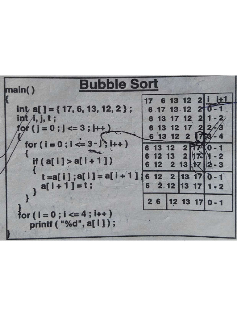 Prog - Bubble Sort | PDF