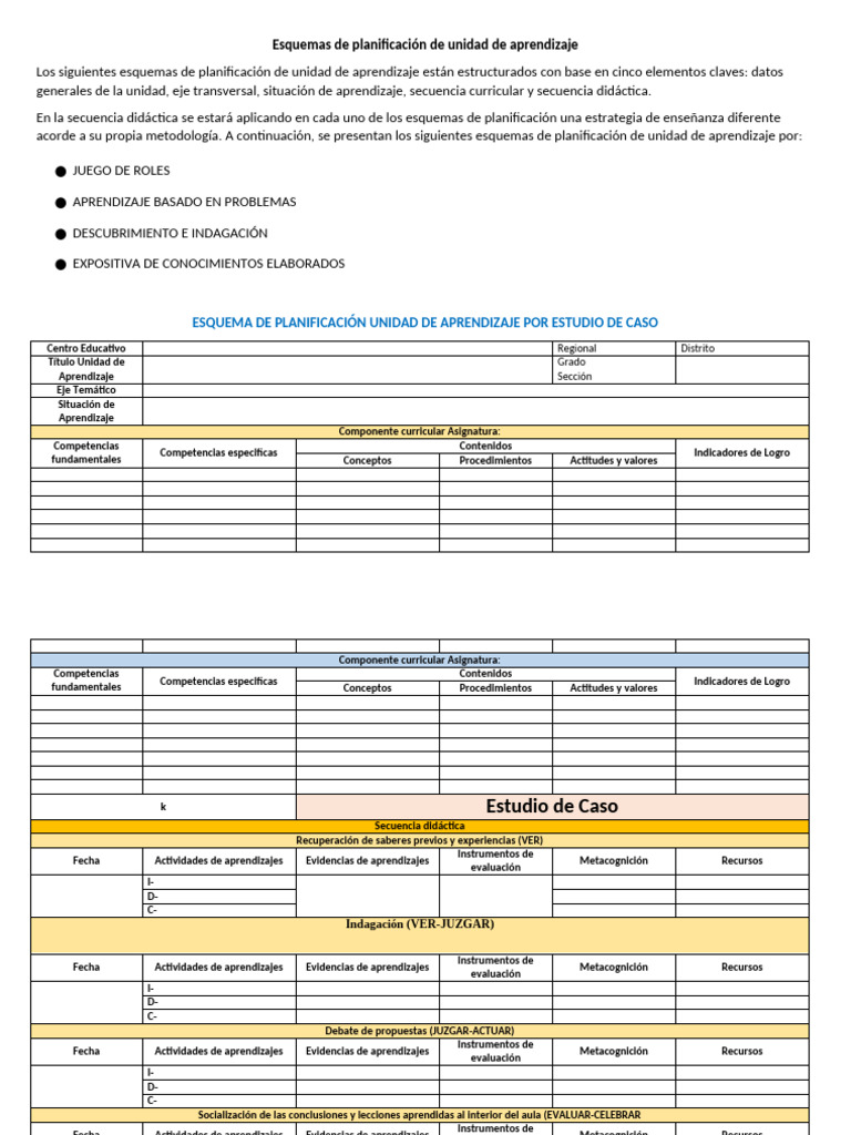 Esquemas de Planificación Educativa | PDF | Evaluación | Aprendizaje