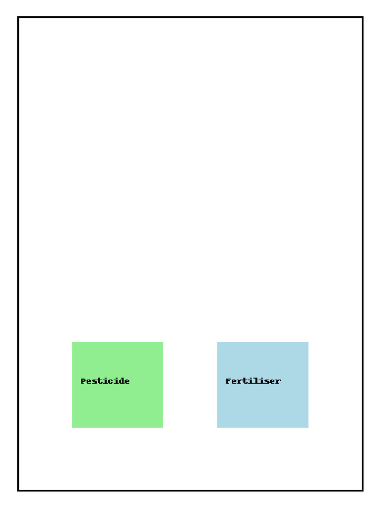 Nice School Project Cover Page | PDF