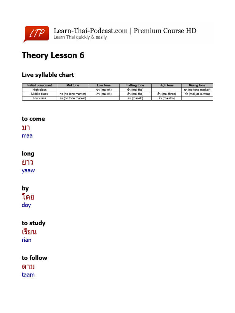 LTP Theory Lesson 6 | PDF