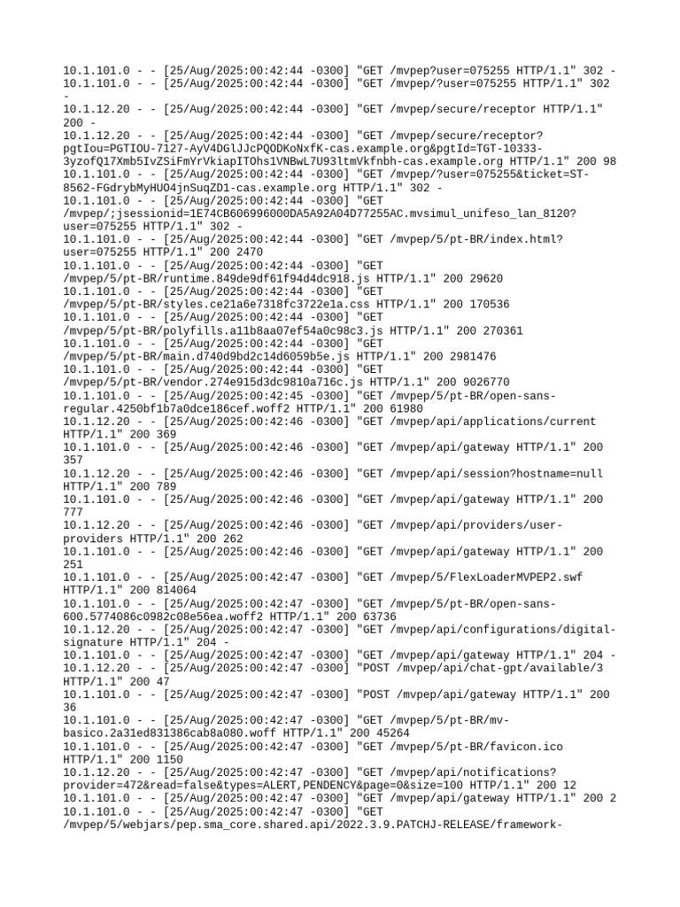 MVPEP API Access Log Analysis | PDF | Software | Information Technology