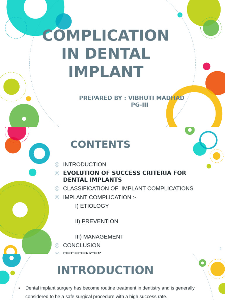 Dental Implant Complications Overview | PDF | Dental Implant | Human Nose