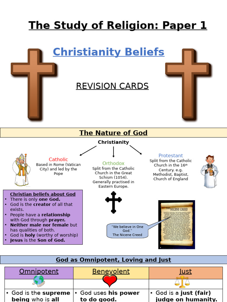 Christianity Beliefs: Key Concepts Explained | PDF | Jesus ...