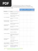 Classroom Reflection Sentence Starters | PDF