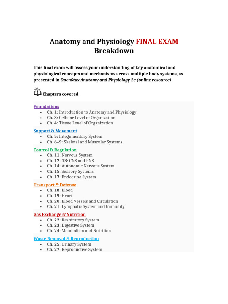 Anatomy and Physiology Final Exam Guide | PDF