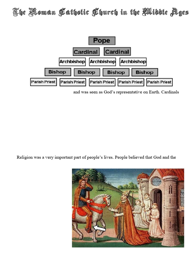 Catholic Church Hierarchy in the Middle Ages | PDF | Catholic Church | Pope