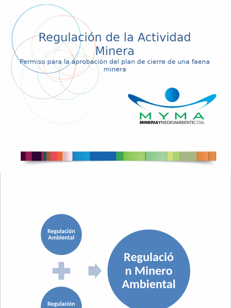 0400 Regulación de La Actividad Minera | PDF | Minería | Entorno natural